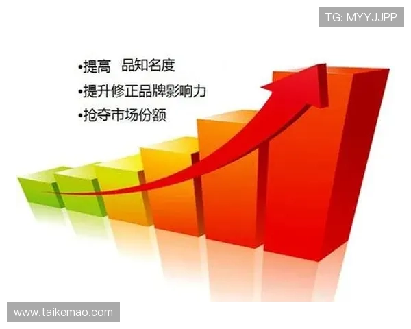 汇彩控股有限公司香港上市对企业品牌形象塑造与公众认知度提升的影响 汇彩控股有限公司香港上市对企业品牌形象塑造与公众认知度提升的影响