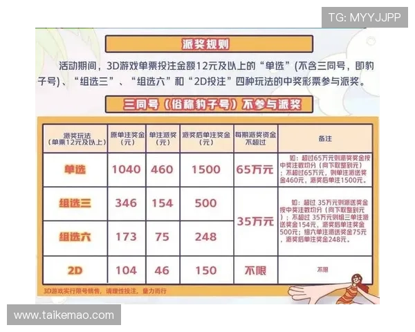 如何通过HKJC投注户口app实现便捷投注和资金管理提升游戏体验