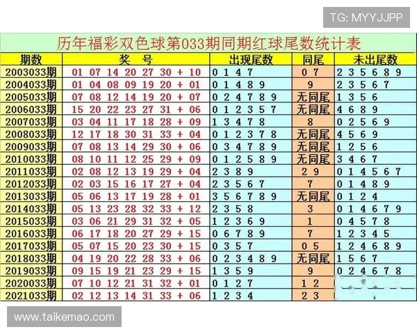 澳门六合彩旗舰厅下载官网提供丰富的优惠活动和专业客服支持，助您赢取丰厚奖金