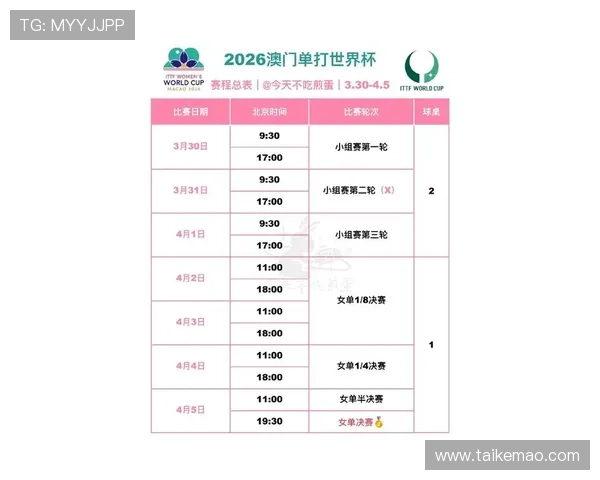澳门赛马日程表2024最新版本,详细赛事时间及赛马场地安排一览 澳门赛马日程表2024最新版本,详细赛事时间及赛马场地安排一览